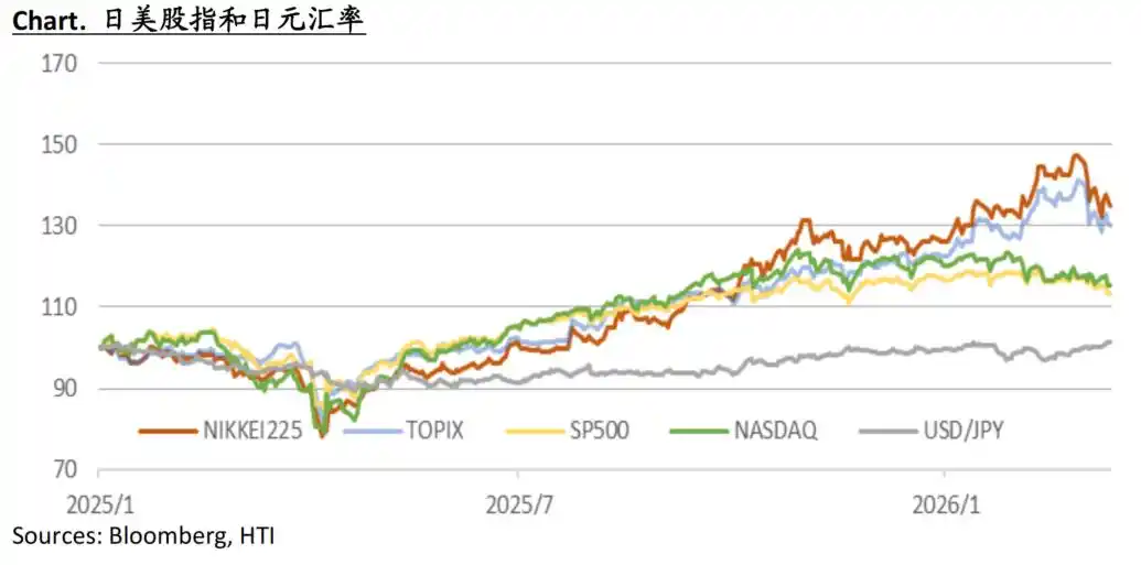 中东局势国际油价波动_日本股市避险情绪_股市下周走势