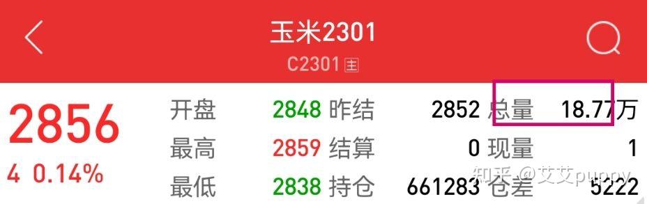 期货专业术语_期货交易入门方法_期货稳定盈利很简单