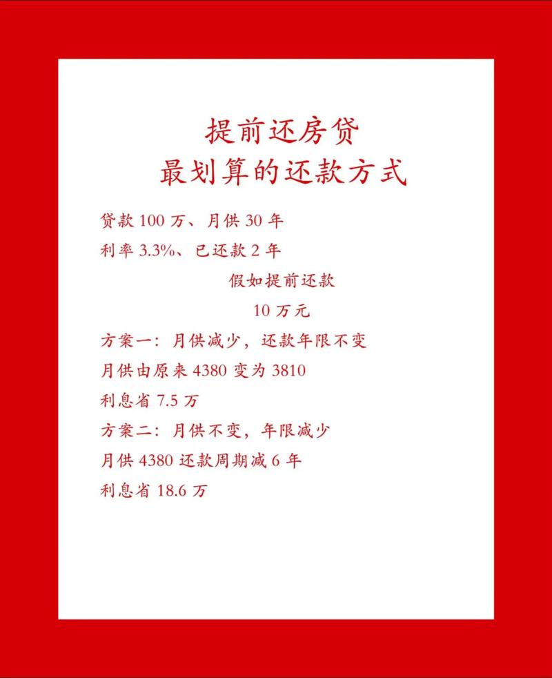 房贷剩余本金计算器_房贷提前还款计算器最新2026_提前还款划算吗