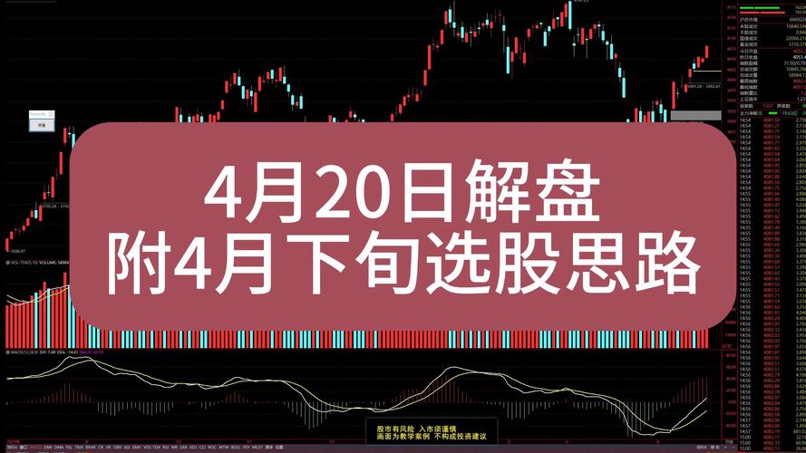 2026股市热点复盘：一季度波动大，风格切换快