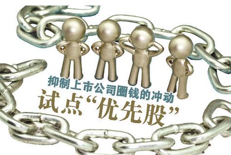 表决权恢复的优先股是什么意思_优先股试点管理办法 中国证监会 优先股发行交易规则