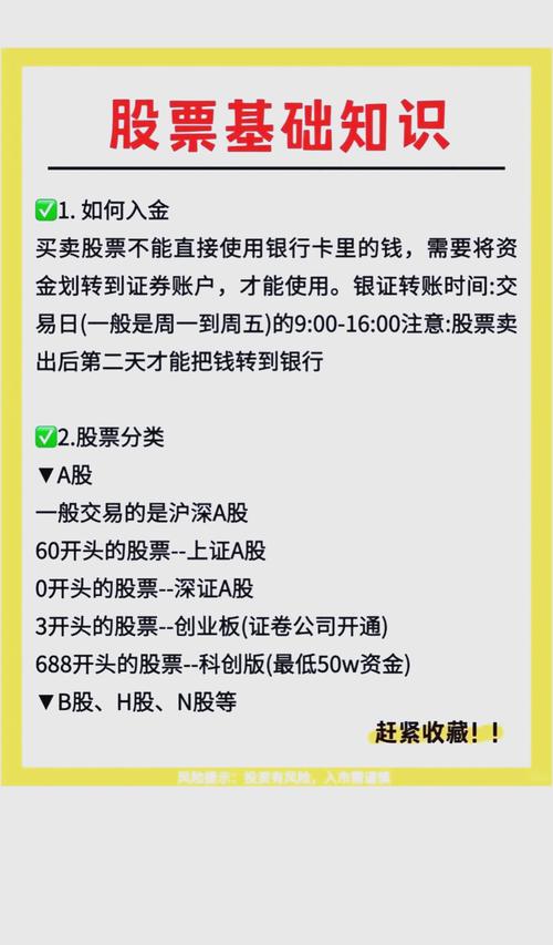 掌握核心分析法_学习炒股 经验分享 书籍推荐_建立投资世界观