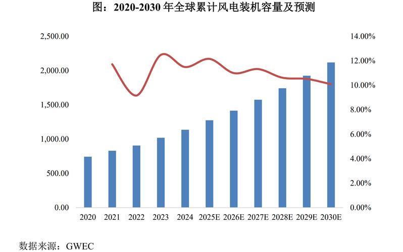 2026新股中签率排行_A股下周新股申购_农大科技打新分析