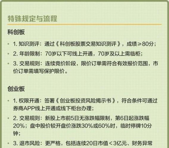 购创业板股票需要办什么手续_科创板投资者适当性条件_科创板个人投资者参与条件