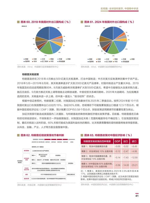 2025国际期货招商行业白皮书：痛点剖析与破局路径全解