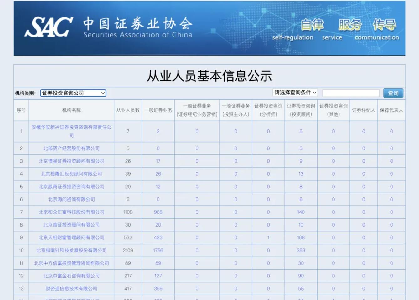 投顾机构诱导消费套路_大众证券报荐股_社交媒体荐股广告