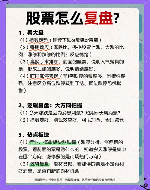 股市预测不易，短期如毒药，做好计划才能应对未来变化