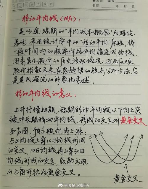 学习炒股 经验分享 书籍推荐_经典K线分析书籍_炒股入门书籍推荐