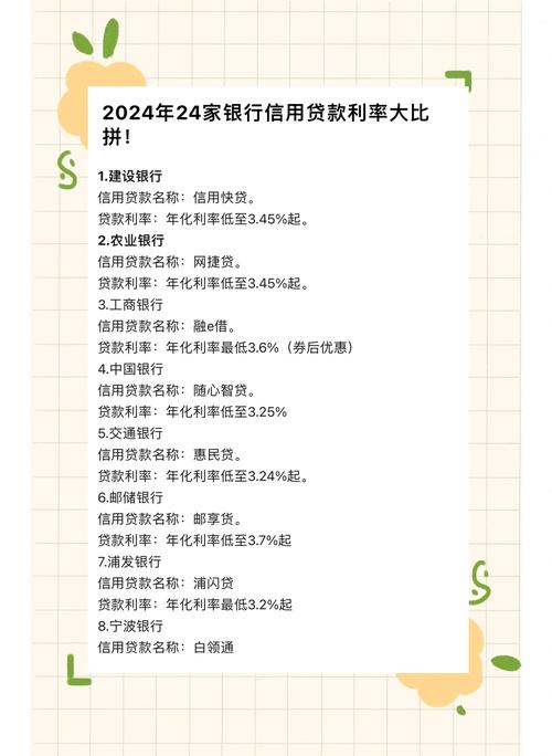 是否有可能获得利率为 3.25% 的抵押贷款？揭秘助贷机构“转贷”业务经验