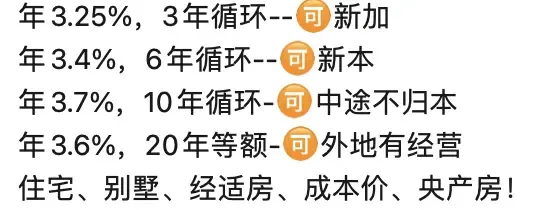 房贷利率3.25%就能办?揭秘助贷机构的“转贷”生意经