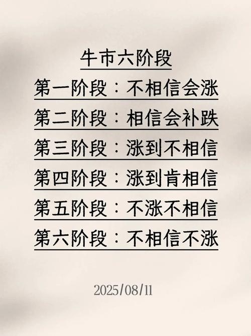 怪物股的12个特征。我靠这三点打败95%的投资者！