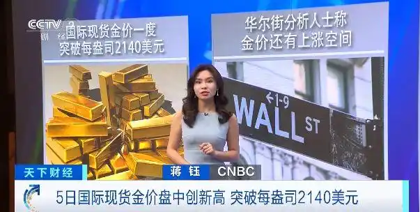 期货黄金开盘时间 几点交易？金价再创新高