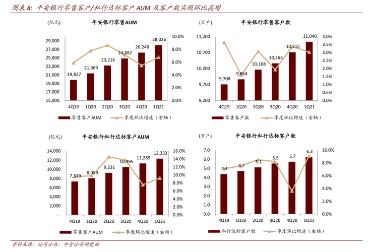 新股申购安排_有研复材中签率分析_2026新股中签率排行