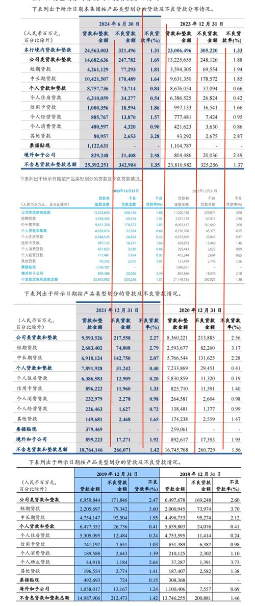 2026 年 A 股开年银行板块逆势下行，利率影响几何？