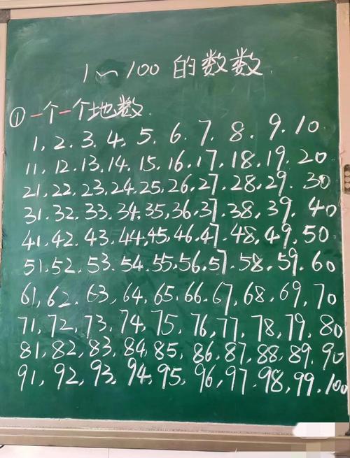 预测句子数：100