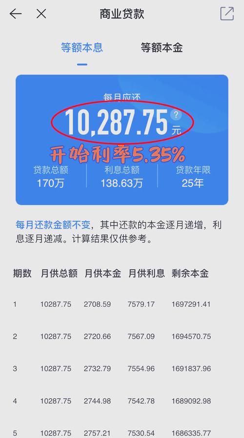 房贷计算器提前还款计算方法_房贷提前还款计算器最新2026_等额本金与等额本息还款方式对比