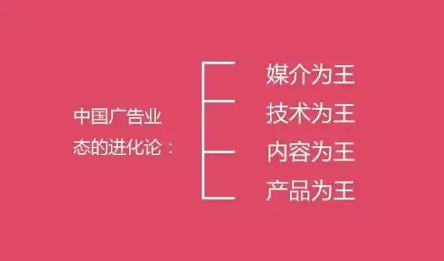 未来商业模式的核心转变：影响力、长板原理与规则关系