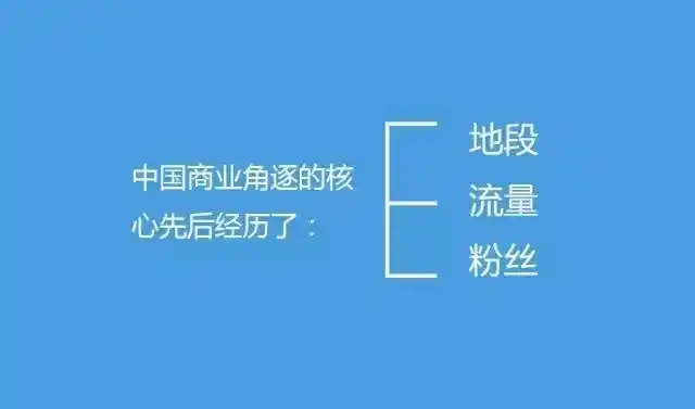 最好的产品具备广告效应_未来最好的广告产品本身_现在什么商业模式赚钱