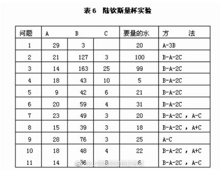 期货公司招聘笔试试题及参考答案_中证商品指数有限责任公司招聘_期货交易基本特征