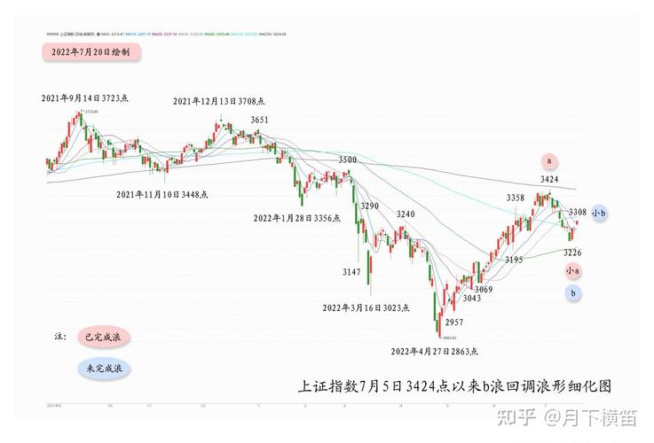 期货交易基本特征_期货公司招聘笔试试题及参考答案_中证商品指数有限责任公司招聘