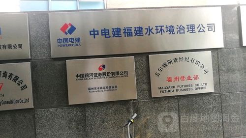 美尔雅期货总公司地址在哪？业绩下滑客户需谨慎