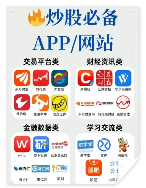 大智慧ipad炒股软件_券商官方交易软件_第三方炒股软件风险