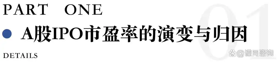A股IPO市盈率波动_注册制下超募比例变化_新股发行市盈率