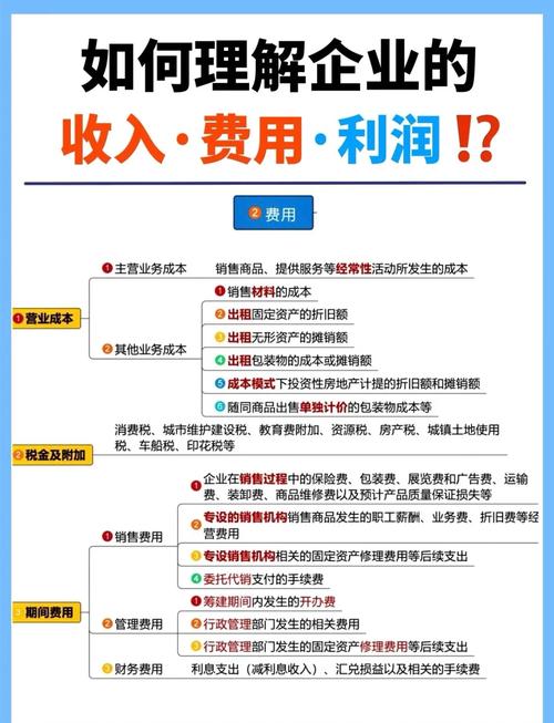 人工智能数据变现_大数据商业模式_大数据公司的盈利模式