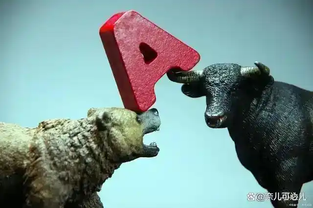 股票技术分析_价值投资_高开低走线选股公式