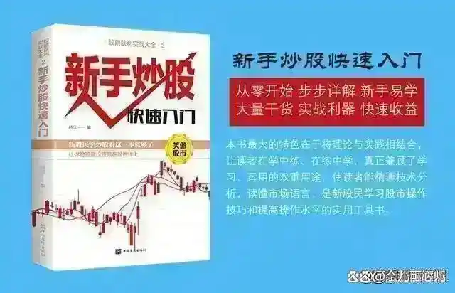 股票技术分析_价值投资_高开低走线选股公式