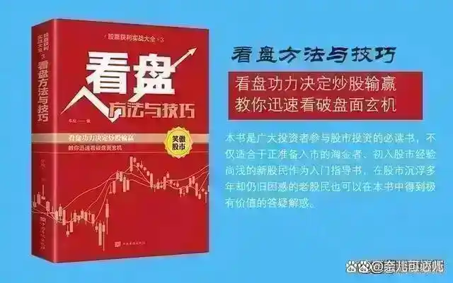 股票技术分析_高开低走线选股公式_价值投资
