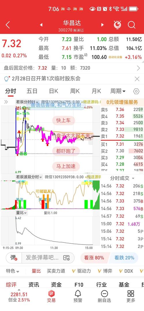 股市模拟软件_新浪财经APP评测_炒股APP排名