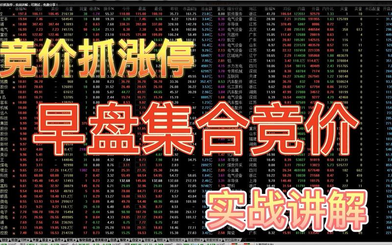 早盘抓强势股，集合竞价看这3招