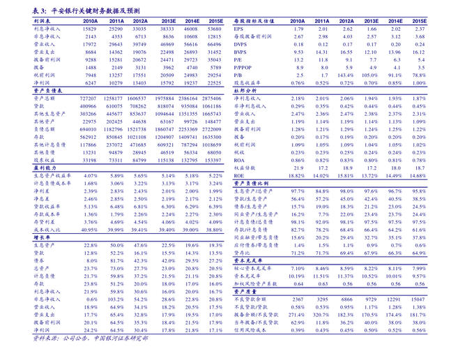 中矿资源套期保值公告：期权期货衍生品课件参考