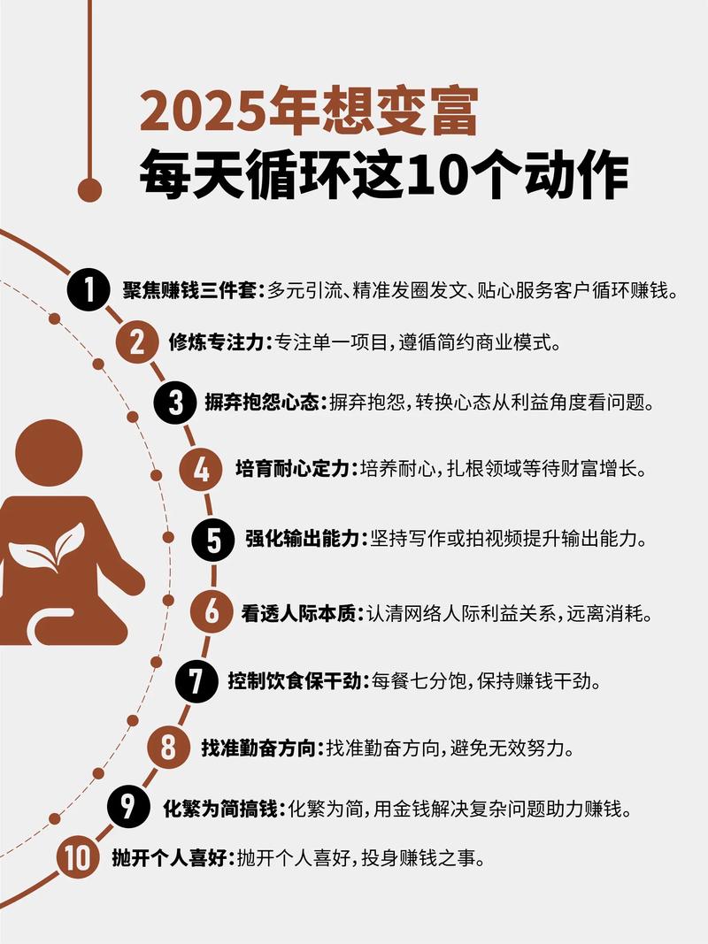 手机电脑就能启动的副业项目_零基础副业在家赚钱_找工作赚钱在家做兼职
