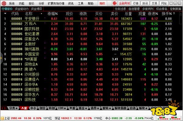 最新炒股软件排行榜_哪些正规炒股软件下载_同花顺股票行情分析软件