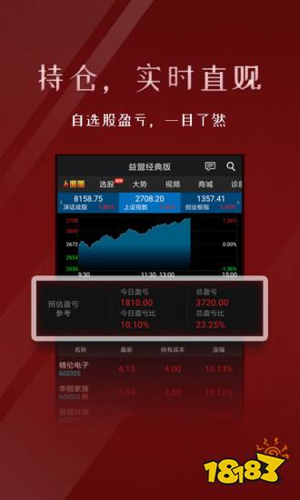 最新炒股软件排行榜_同花顺股票行情分析软件_哪些正规炒股软件下载